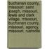 Buchanan County, Missouri: Saint Joseph, Missouri, Lewis and Clark Village, Missouri, Buchanan County, Missouri, Agency, Missouri, Rushville