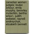 Canadian Women Judges: Louise Arbour, Emily Murphy, Beverley Mclachlin, Bertha Wilson, Judith Webster, Raynell Andreychuk, Elizabeth Bennett