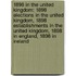 1898 in the United Kingdom: 1898 Elections in the United Kingdom, 1898 Establishments in the United Kingdom, 1898 in England, 1898 in Ireland