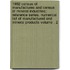 1982 Census of Manufactures and Census of Mineral Industries; Reference Series. Numerical List of Manufactured and Mineral Products Volume . 2