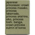 Japanese Princesses: Crown Princess Masako, Princess Takamado, Princess Akishino, Aiko, Princess Toshi, Bangja, Crown Princess Euimin of Korea