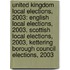 United Kingdom Local Elections, 2003: English Local Elections, 2003, Scottish Local Elections, 2003, Kettering Borough Council Elections, 2003