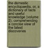 the Domestic Encyclopaedia, Or, a Dictionary of Facts and Useful Knowledge (Volume 2); Comprehending a Concise View of the Latest Discoveries