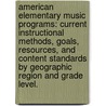 American Elementary Music Programs: Current Instructional Methods, Goals, Resources, and Content Standards by Geographic Region and Grade Level. by Karin Nolan