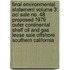 Final Environmental Statement Volume 3; Ocl Sale No. 48 Proposed 1979 Outer Continental Shelf Oil and Gas Lease Sale Offshore Southern California
