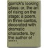 Garrick's Looking Glass: or, the art of rising on the Stage; a poem, in three cantos, decorated with dramatic characters. By the author of *****.
