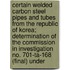 Certain Welded Carbon Steel Pipes and Tubes from the Republic of Korea; Determination of the Commission in Investigation No. 701-Ta-168 (Final) Under