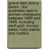 Grand Slam Tennis Series - The Australian Open's Women Champions Between 1990 And 1999, Including Steffi Graf, Monica Seles, Mary Pierce, And Martina