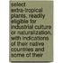 Select Extra-Tropical Plants, Readily Eligible for Industrial Culture or Naturalization, with Indications of Their Native Countries and Some of Their