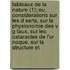 Tableaux de La Nature (1); Ou, Considerations Sur Les D Serts, Sur La Physionomie Des V G Taux, Sur Les Cataractes de L'Or Noque, Sur La Structure Et