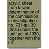Acrylic Sheet from Taiwan; Determination of the Commission in Investigation No. 731-Ta-139 (Final) Under the Tariff Act of 1930, Together with the Inf door United States Commission
