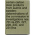 Certain Carbon Steel Products from Austria and Sweden; Determinations of the Commission in Investigations Nos. 701-Ta-225, 227, 228, 230, and 231(fina