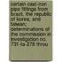 Certain Cast-Iron Pipe Fittings from Brazil, the Republic of Korea, and Taiwan; Determinations of the Commission in Investigation No. 731-Ta-278 Throu