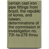 Certain Cast-Iron Pipe Fittings from Brazil, the Republic of Korea, and Taiwan; Determinations of the Commission in Investigation No. 731-Ta-278 Throu by United States Commission