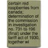 Certain Red Raspberries from Canada; Determination of the Commission in Investigation No. 731-Ta-196 (Final) Under the Tariff Act of 1930, Together wi