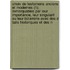 Choix de Testamens Anciens Et Modernes (1); Remarquables Par Leur Importance, Leur Singularit Ou Leur Bizarrerie Avec Des D Tails Historiques Et Des N