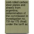 Cold-Rolled Carbon Steel Plates and Sheets from Argentina; Determination of the Commission in Investigation No. 731-Ta-175 (Final) Under the Tariff Ac