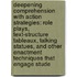 Deepening Comprehension with Action Strategies: Role Plays, Text-Structure Tableaux, Talking Statues, and Other Enactment Techniques That Engage Stude