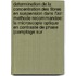 Determination de La Concentration Des Fibres En Suspension Dans L'Air: Methode Recommandee: La Microscopie Optique En Contraste de Phase (Comptage Sur