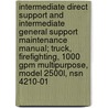 Intermediate Direct Support and Intermediate General Support Maintenance Manual; Truck, Firefighting, 1000 Gpm Multipurpose, Model 2500l, Nsn 4210-01 door United States Dept of the Army
