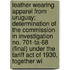 Leather Wearing Apparel from Uruguay; Determination of the Commission in Investigation No. 701-Ta-68 (Final) Under the Tariff Act of 1930, Together wi