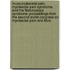 Musculoskeletal Pain, Myofascial Pain Syndrome, and the Fibromyalgia Syndrome: Proceedings from the Second World Congress on Myofascial Pain and Fibro