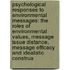 Psychological Responses to Environmental Messages: The Roles of Environmental Values, Message Issue Distance, Message Efficacy and Idealistic Construa