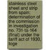 Stainless Steel Sheet and Strip from Spain; Determination of the Commission in Investigation No. 731-Ta-164 (Final) Under the Tariff Act of 1930, Toge