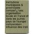 Institutions Municipales & Provinciales Comparï¿½Es: Organisation Locale En France Et Dans Les Autres Pays De L'Europe : Comparaison Influence Des Insti