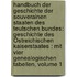 Handbuch Der Geschichte Der Souverainen Staaten Des Teutschen Bundes: Geschichte Des Östreichischen Kaiserstaates : Mit Vier Genealogischen Tabellen, Volume 1