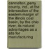 Cannelton, Perry County, Ind., at the Intersection of the Eastern Margin of the Illinois Coal Basin, by the Ohio River; Its Natural Advantages as a Site for Manufacturing