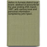 Dalton-in-Furness District Local Board. Abstract of accounts for the year ending 25th March, 1887. With various local and parochial information ... Compiled by John Tyson. door Onbekend