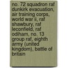No. 72 Squadron Raf Dunkirk Evacuation, Air Training Corps, World War Ii, Raf Shawbury, Raf Leconfield, Raf Odiham, No. 13 Group Raf, Eighth Army (United Kingdom), Battle Of Britain by Lambert M. Surhone