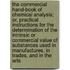 The Commercial Hand-book of Chemical Analysis; Or, Practical Instructions for the Determination of the Intrinsic or Commercial Value of Substances Used in Manufactures, in Trades, and in the Arts