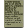Indicator Practice and Steam-engine Economy. With Plain Directions for Attaching the Indicator, Taking Diagrams, [etc.] Also Tables, and an Outline of Current Practice in Testing Steam-engines and Boilers by Frank F. Hemenway