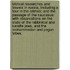 Biblical researches and Travels in Russia, including a tour in the Crimea; and the passage of the Caucasus: with observations on the state of the Rabbinical and Karaite Jews, and the Mohammedan and Pagan tribes.