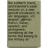 The soldier's friend, and traveller's vade mecum; or, a new pocket vocabulary, in six languages, viz. English, German, French, Italian, Spanish, and Portuguese; containing all the terms that belong to the military art
