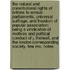 The Natural and Constitutional Rights of Britons to Annual Parliaments, Universal Suffrage, and Freedom of Popular Association; Being a Vindication of Motives and Political Conduct of J. Thelwall, and the London Corresponding Society. Few Ms. Notes.