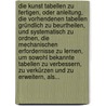 Die Kunst Tabellen Zu Fertigen, Oder Anleitung, Die Vorhendenen Tabellen Gründlich Zu Beurtheilen, Und Systematisch Zu Ordnen, Die Mechanischen Erfordernisse Zu Lernen, Um Sowohl Bekannte Tabellen Zu Verbessern, Zu Verkürzen Und Zu Erweitern, Als... door Karl Keyl