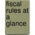 Fiscal Rules at a Glance