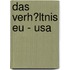 Das Verh�ltnis Eu - Usa