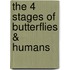 The 4 Stages of Butterflies & Humans