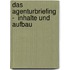 Das Agenturbriefing -  Inhalte Und Aufbau