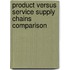 Product Versus Service Supply Chains Comparison