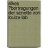 Rilkes �Bertragungen Der Sonette Von Louize Lab