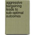 Aggressive Bargaining Leads to Sub-Optimal Outcomes