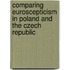 Comparing Euroscepticism in Poland and the Czech Republic
