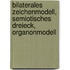 Bilaterales Zeichenmodell, Semiotisches Dreieck, Organonmodell