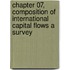Chapter 07, Composition of International Capital Flows a Survey