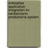 Enterprise Application Integration Im Neckermann Produktions-System